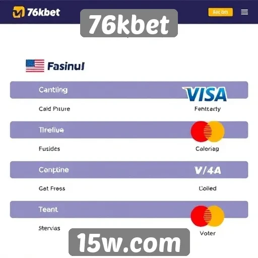 Métodos de pagamento disponíveis na plataforma 76kbet